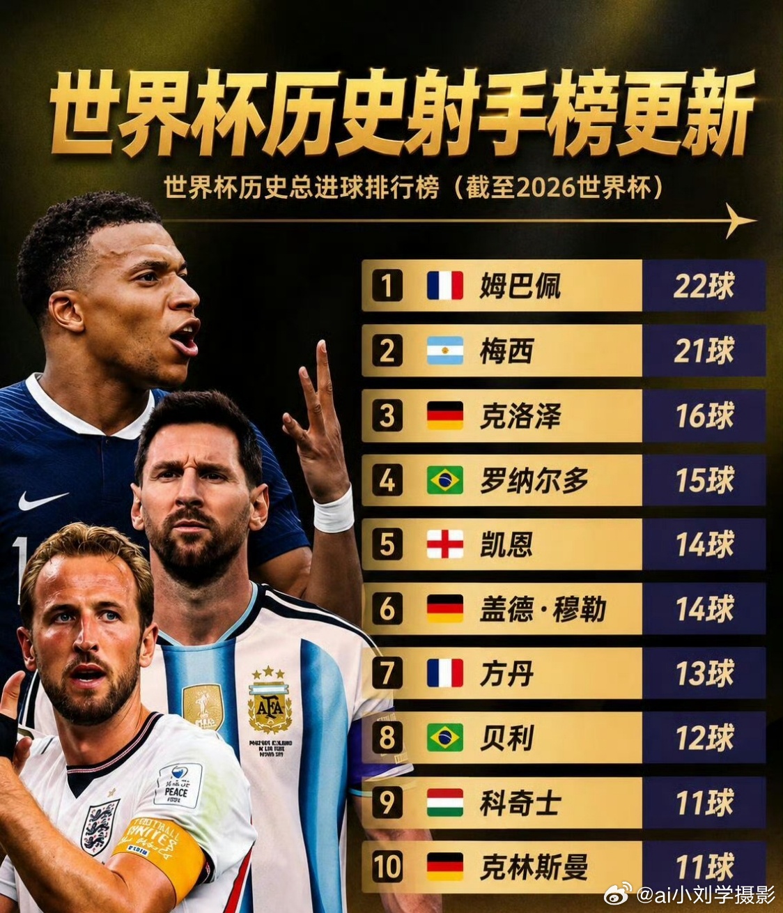 苏醒点赞就行，请五个宝免费喝奶茶，7月20日开。 熊猫守护者