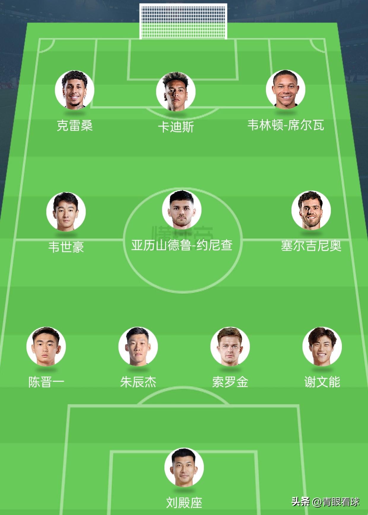 2026赛季中超半程最佳阵容
前锋：克雷桑 卡迪斯 韦林顿席尔瓦
中场：韦世豪 