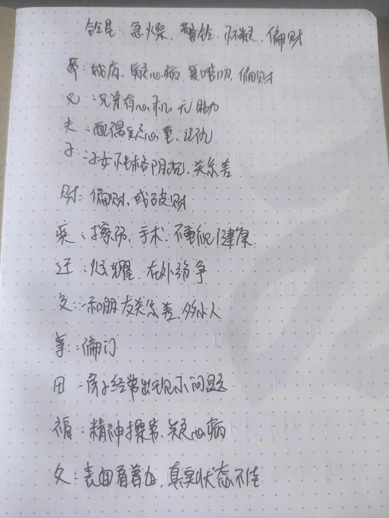 紫微斗数铃星，有急躁，警铃，怀疑，偏财的意思。


像警铃这个，特别类象化，在命