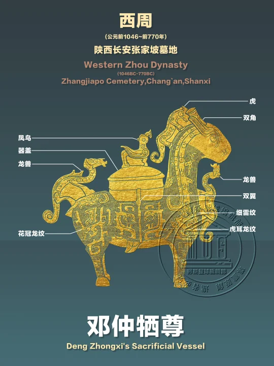 【邓仲牺尊】远嫁之女，思念家乡的念想之物