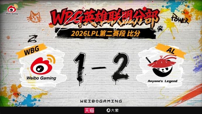 WBG粉丝热议失利：对面牌这么好吃吗，中单次次团前吃完回家