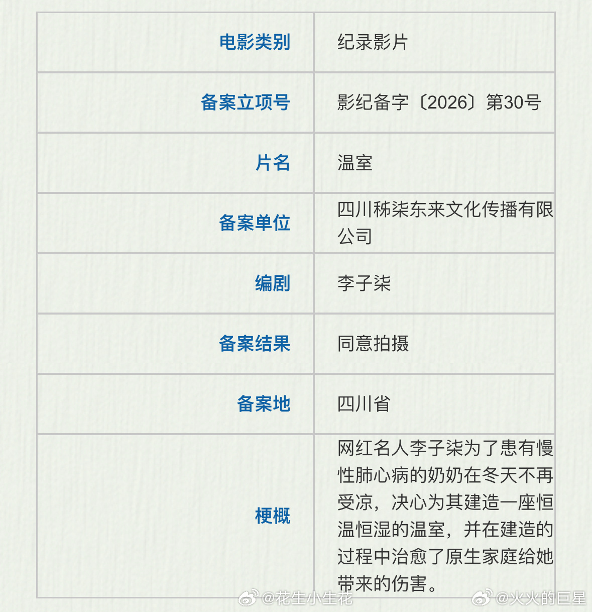 李子柒要拍纪录片了，已经成功备案李子柒纪录片备案李子柒将拍摄纪录片