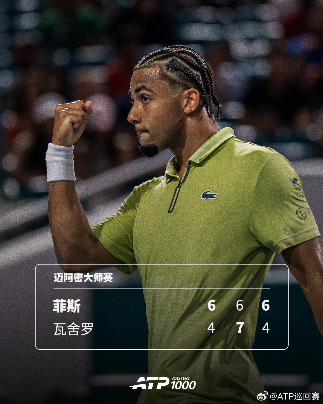 菲斯再进八强💪ATP1000 迈阿密大师赛第四轮，28号种子菲斯以6-4 6-