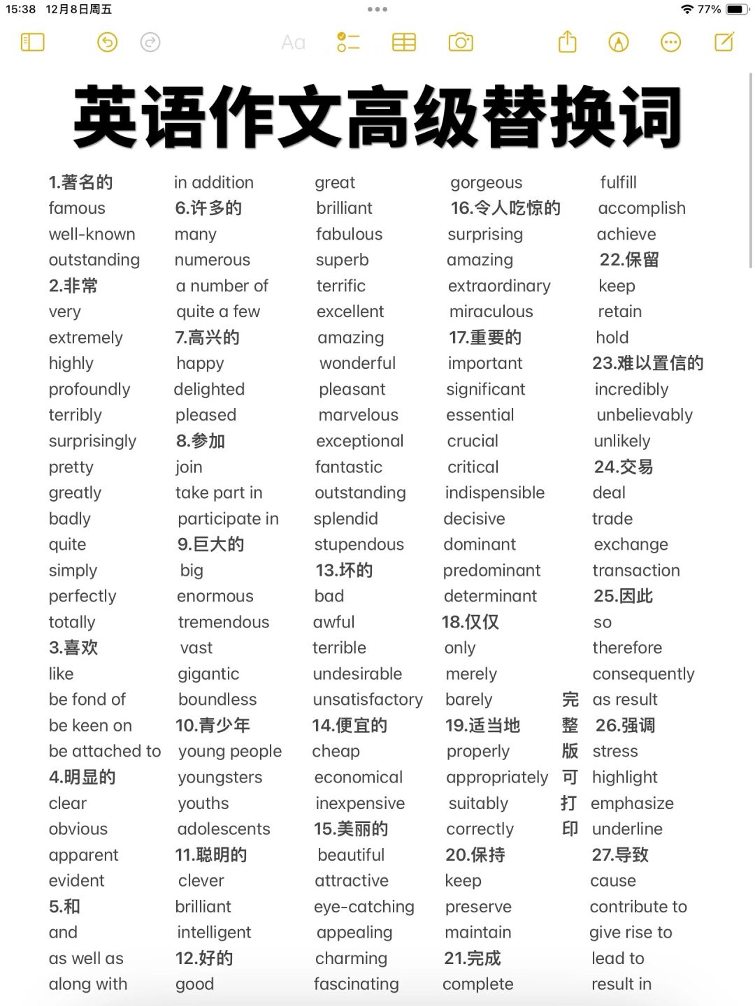 要想写作得高分，这些词拜托你换换！超！好！用