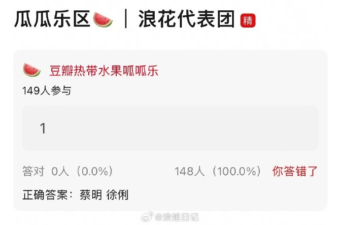 浪姐四公浪花代表团浪姐四公【浪花代表团】蔡明、徐俐✔ 浪姐四公浪花代表团蔡明徐俐