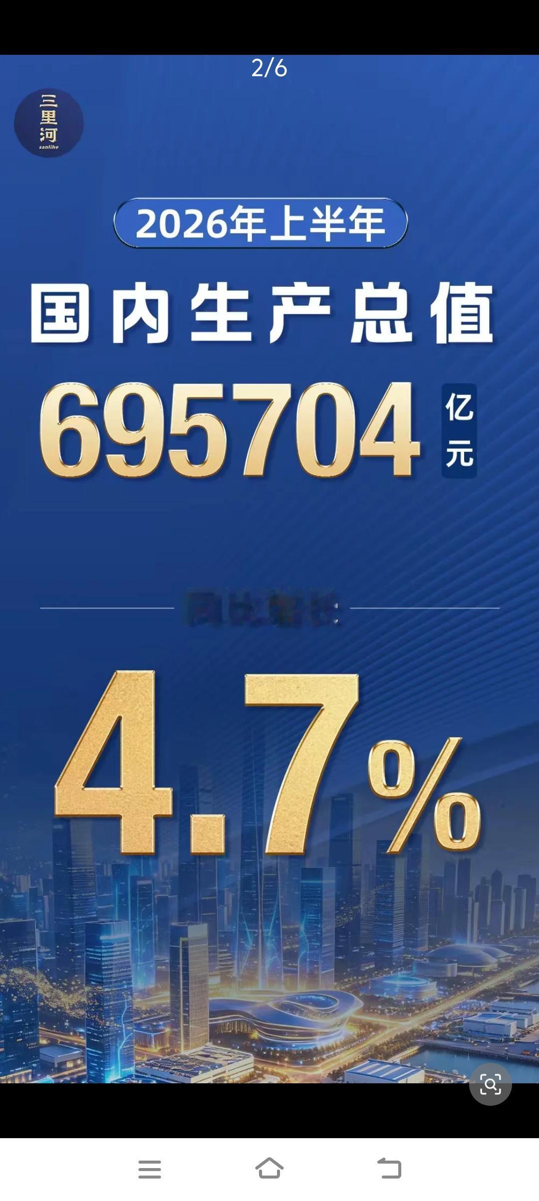 4.7%！2026中国经济半年报出炉：数据有温度，民生有底气

2026年7月1
