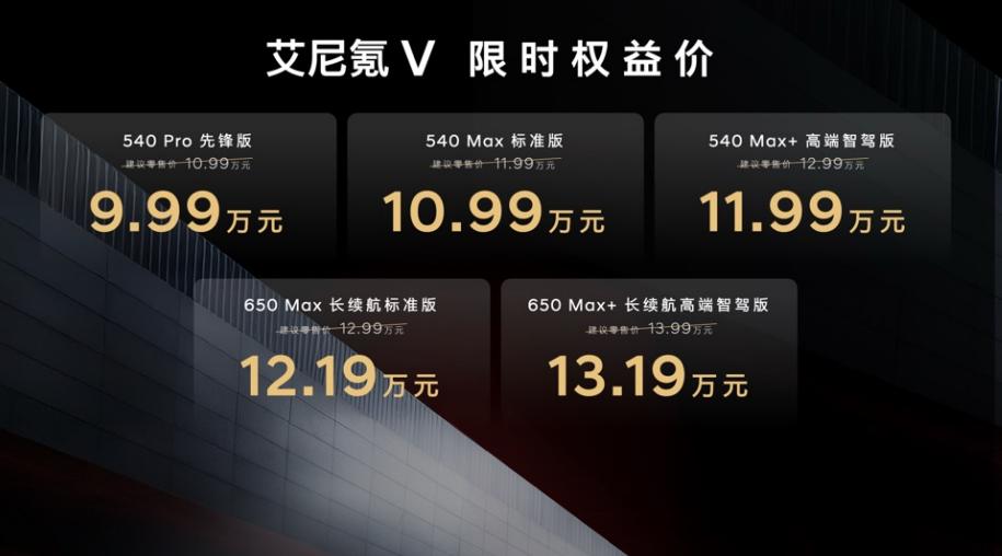 北京现代艾尼氪 V！9 月 29 日正式上市，一共 5 个版本，限时权益价 9.