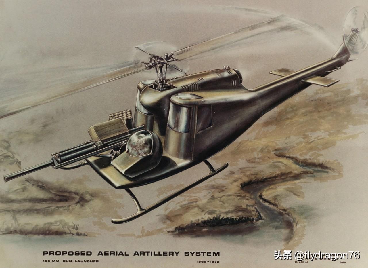 🇺🇸由美国陆军武器司令部（WECOM）提出的“火炮直升机”概念。

这一概念