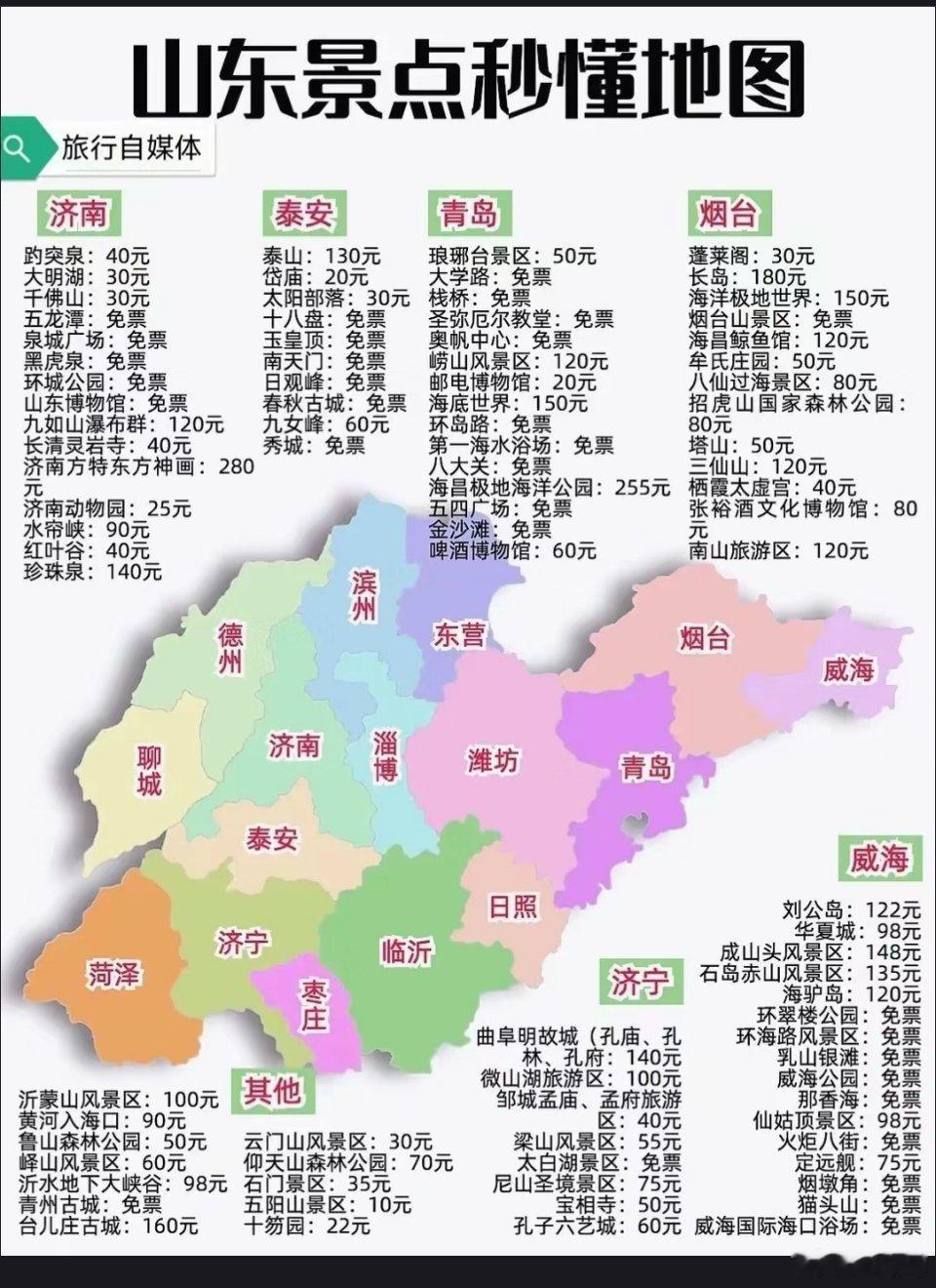 #好品好客好山东#山东，这片充满活力的土地，不仅拥有丰富的自然景观，还承载着深厚