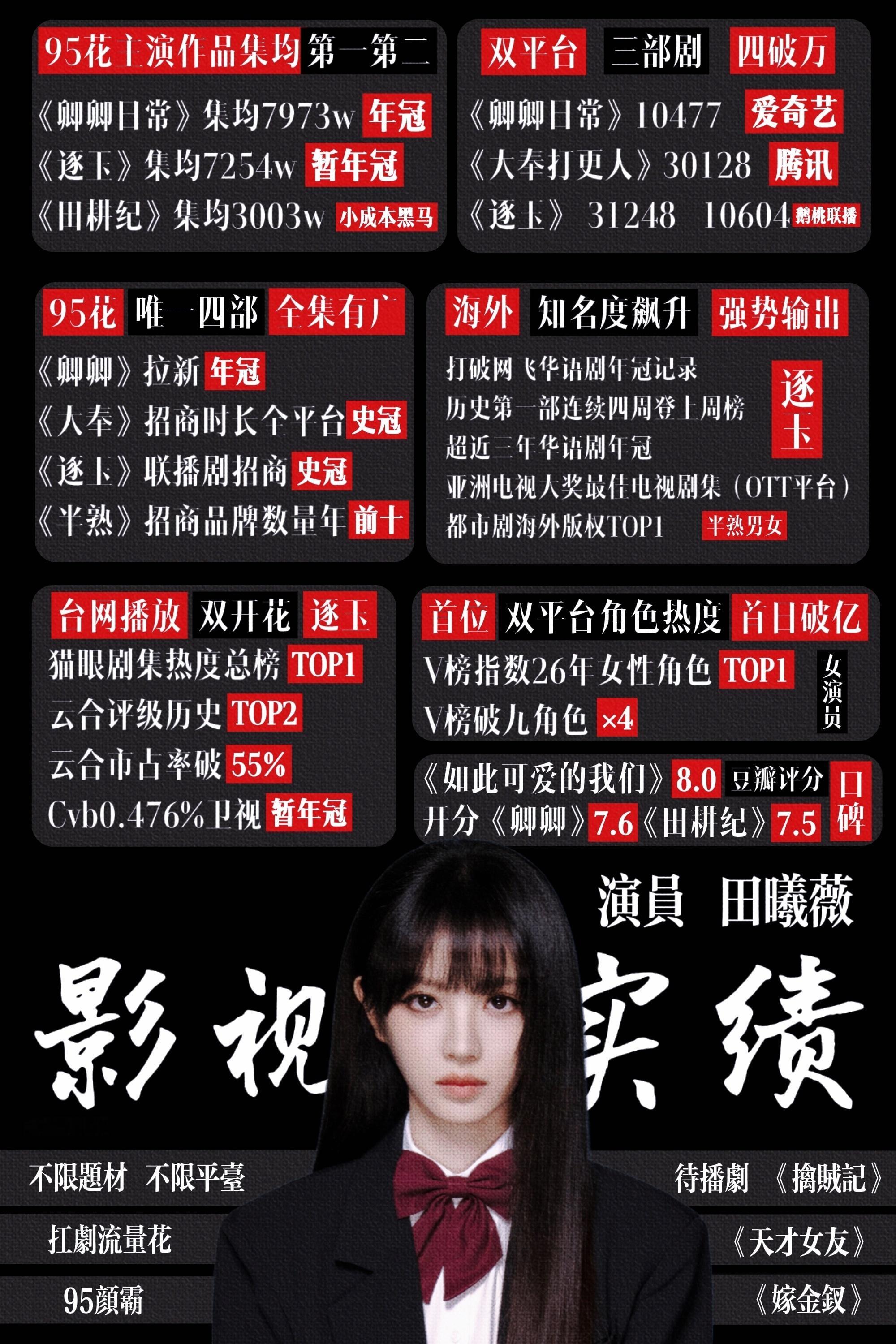 逐玉庆功宴真要来了青天大老爷～这是大爆剧拥有多个名场面出圈的一番女主田曦薇应得的