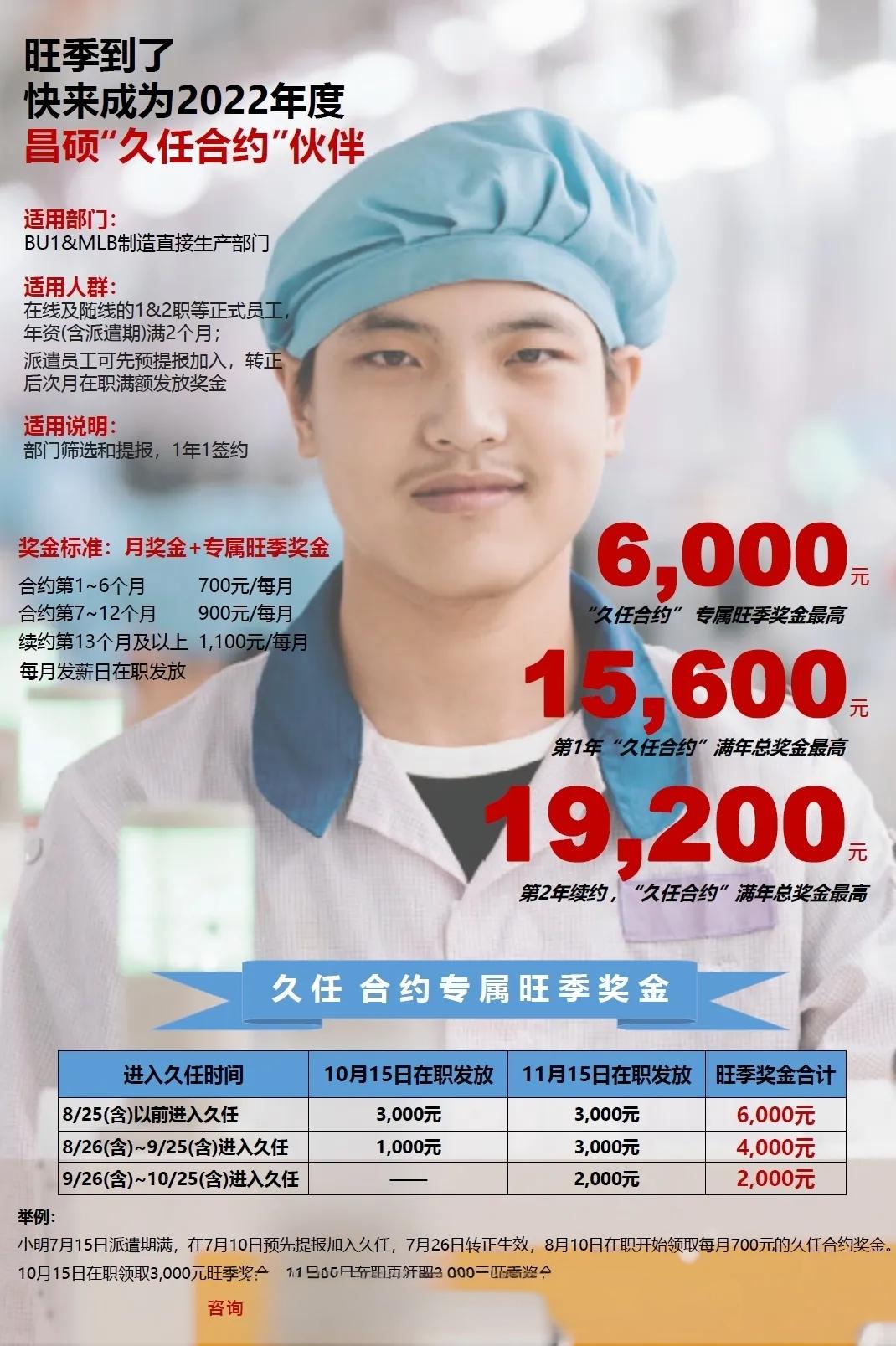 当年昌硕为了留住人才，出台了新政策，久任奖，这是很多电子厂没有的待遇，你在昌硕拿