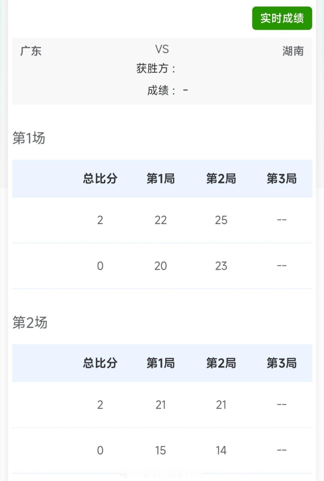广东 2-0 湖南男双梁伟铿 任翔宇 21-15 21-14 黄嘉威 夏昊亮 很