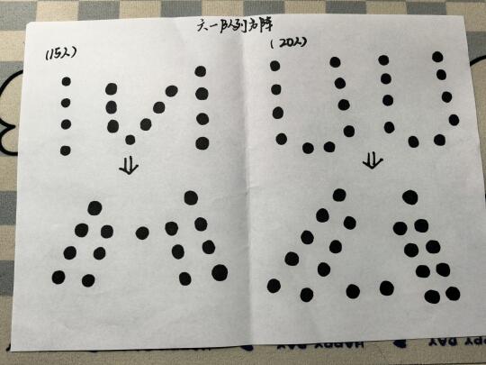 幼儿园六一舞蹈队列方阵！！！