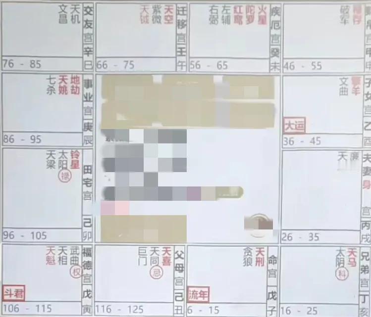 
紫微斗数流年命盘飞星四化解棉0615-1
流年事业宫，宫干庚阳武阴同
禄入流年
