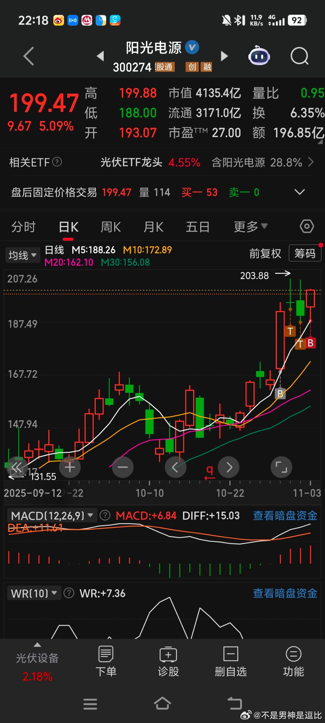 加油[太开心] ​​​