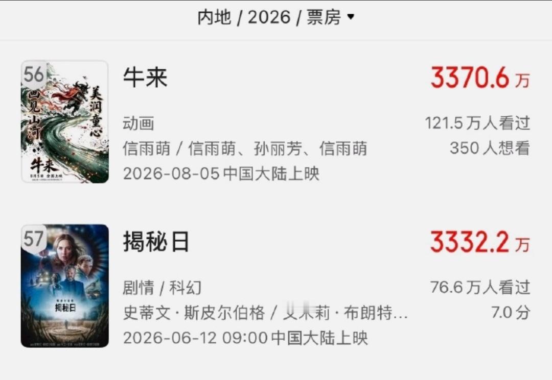 斯皮尔伯克是个外行🤣🤣🤣 