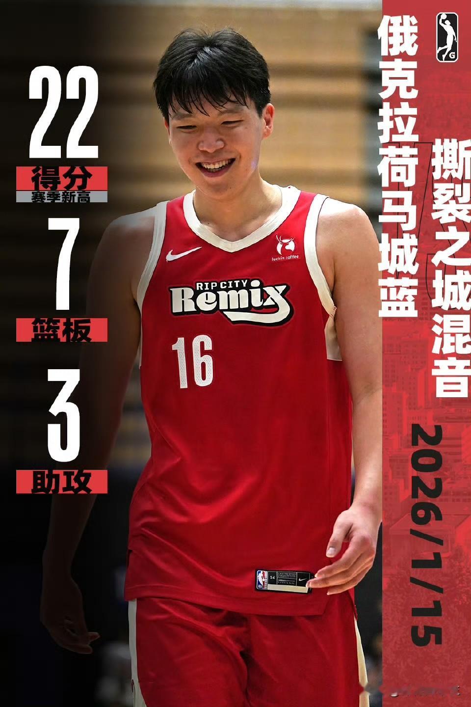 【杨瀚森砍下22分创新高】背靠背双线作战！今日G联赛，@楊瀚森-Hans 全场1