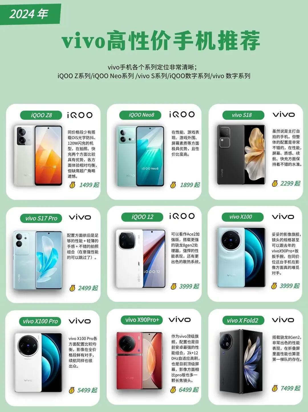 vivo手机，目前值得购买的手机
vivo S17 Pro手机
vivo X10
