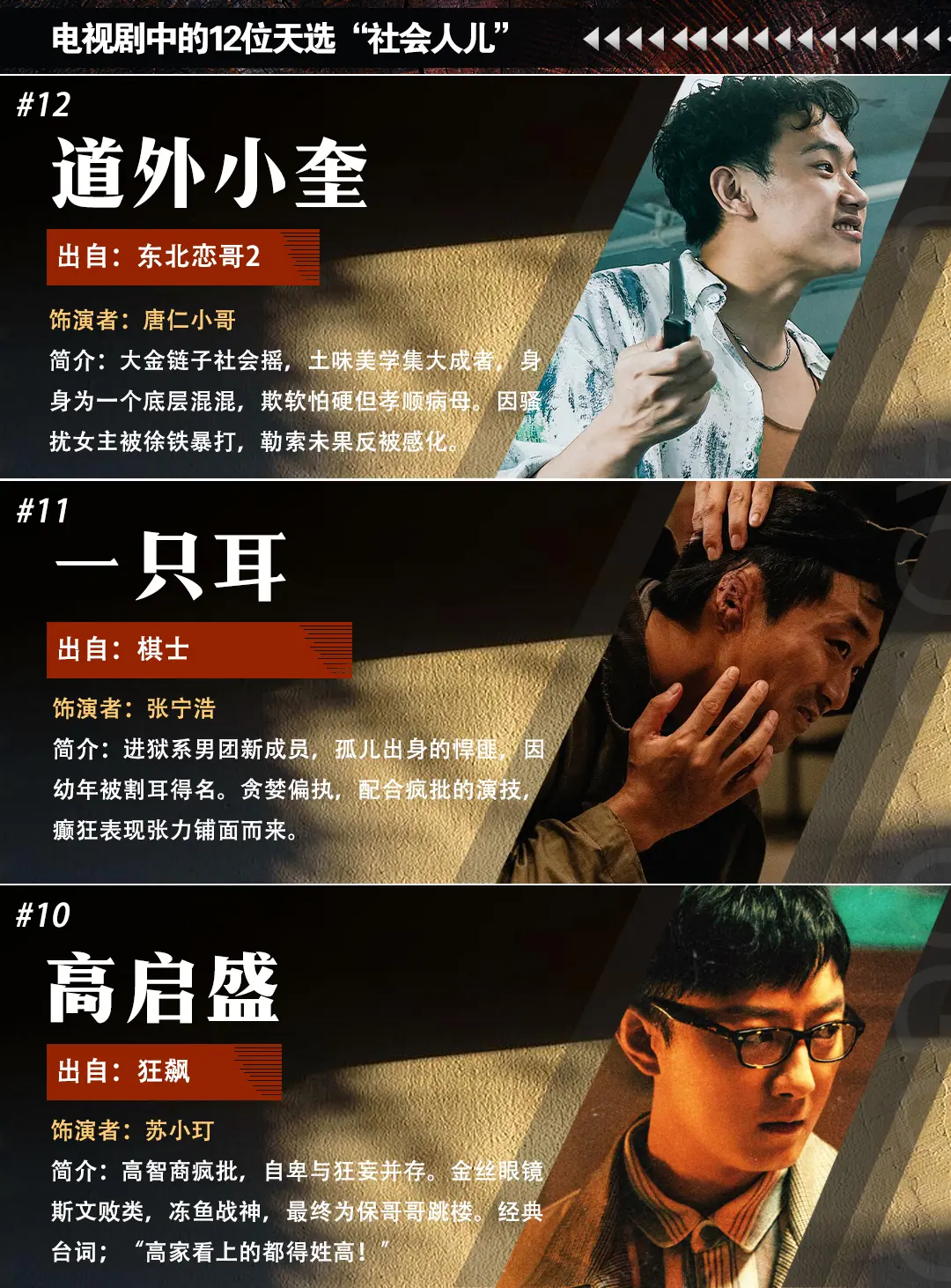 老天爷赏饭吃的12位“天选社会人”，同剧PK，你觉得谁该站C位。