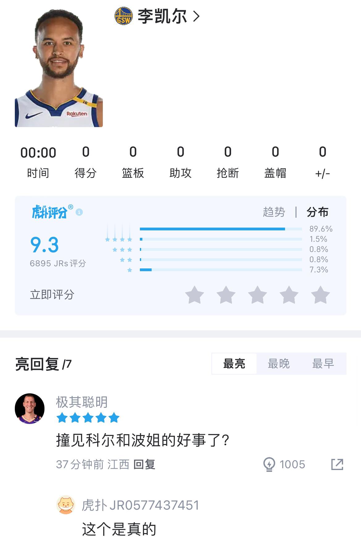 勇士不是还有李凯尔，咋不用呢？还有一个问题，科尔和波姐什么瓜？？？ 