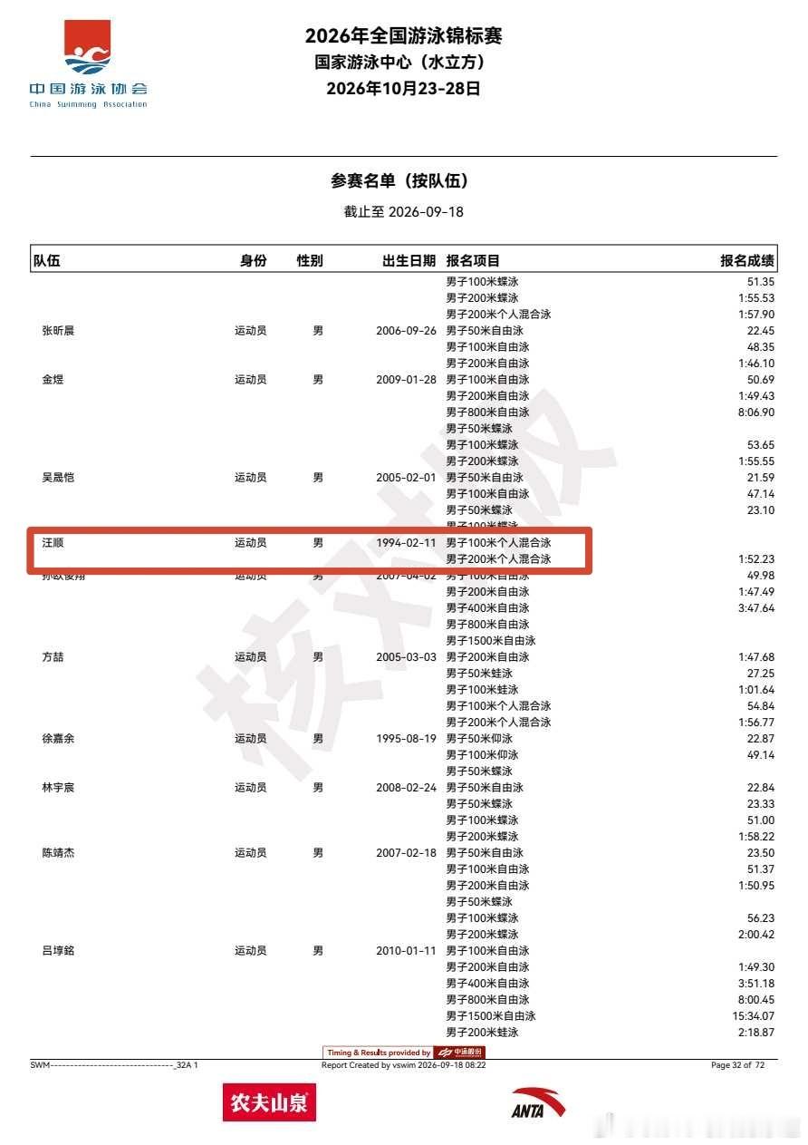 2026全国游泳锦标赛（25米短池）时间:10月23-26日地点:北京水立方汪顺