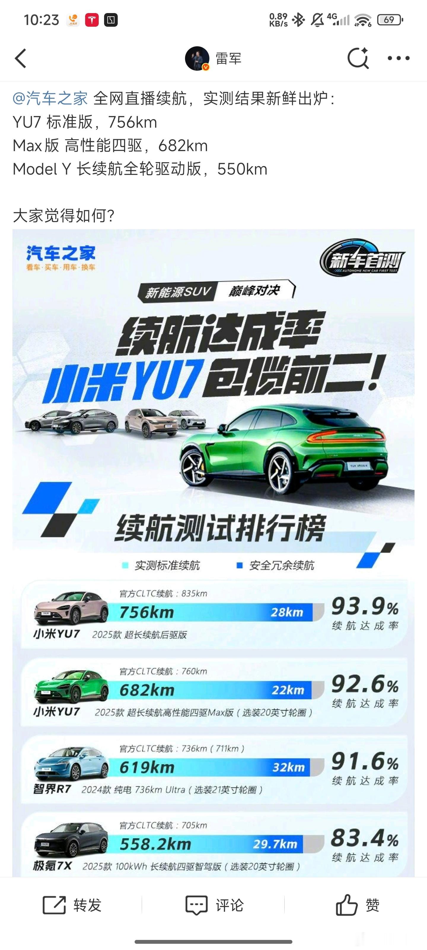 ①先把小鹏G7和乐道L60排除②再用标配的245小细胎精神胜利法 问就是赢麻了[