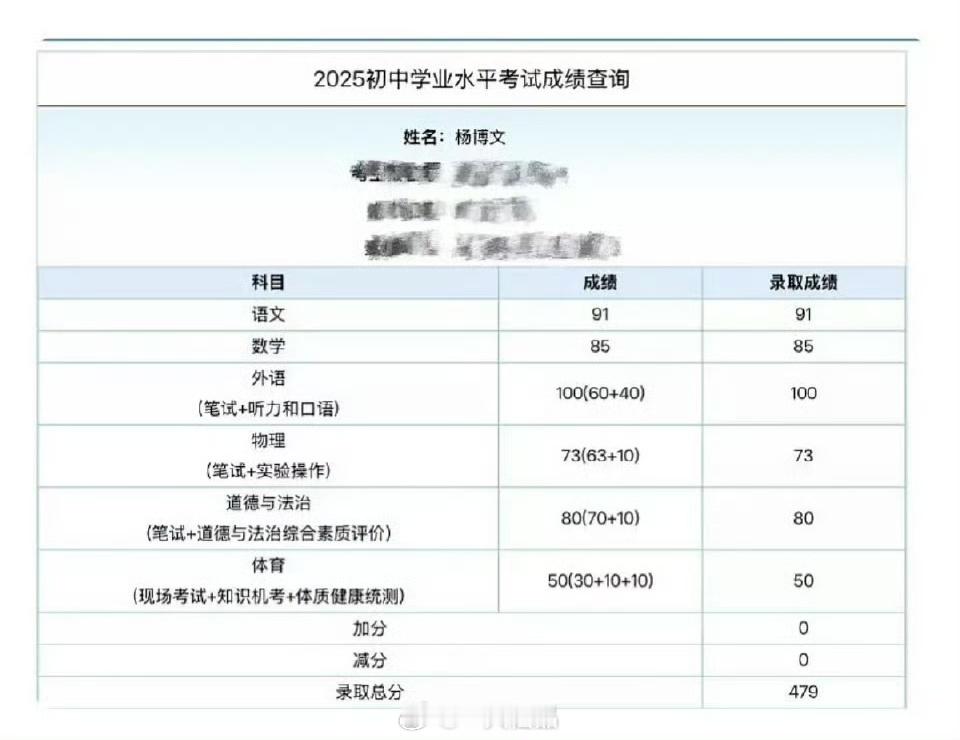 杨博文中考479杨博文中考满分510考479杨博文中考，考了479，满分510。