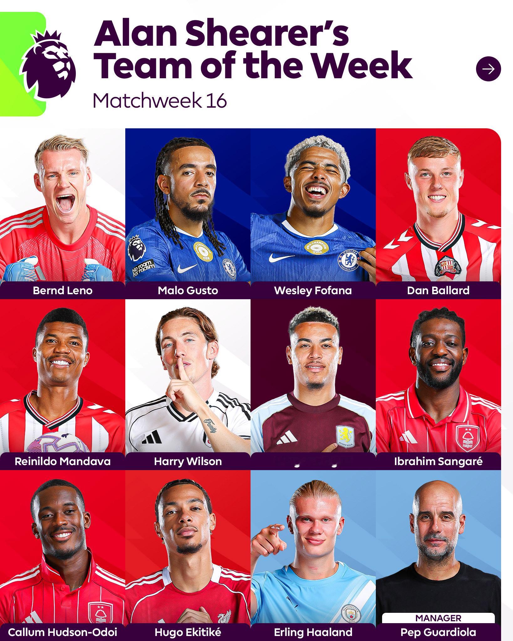 【官方】 英超 2025-26赛季英格兰🏴󠁧󠁢󠁥󠁮󠁧󠁿足球超级联赛