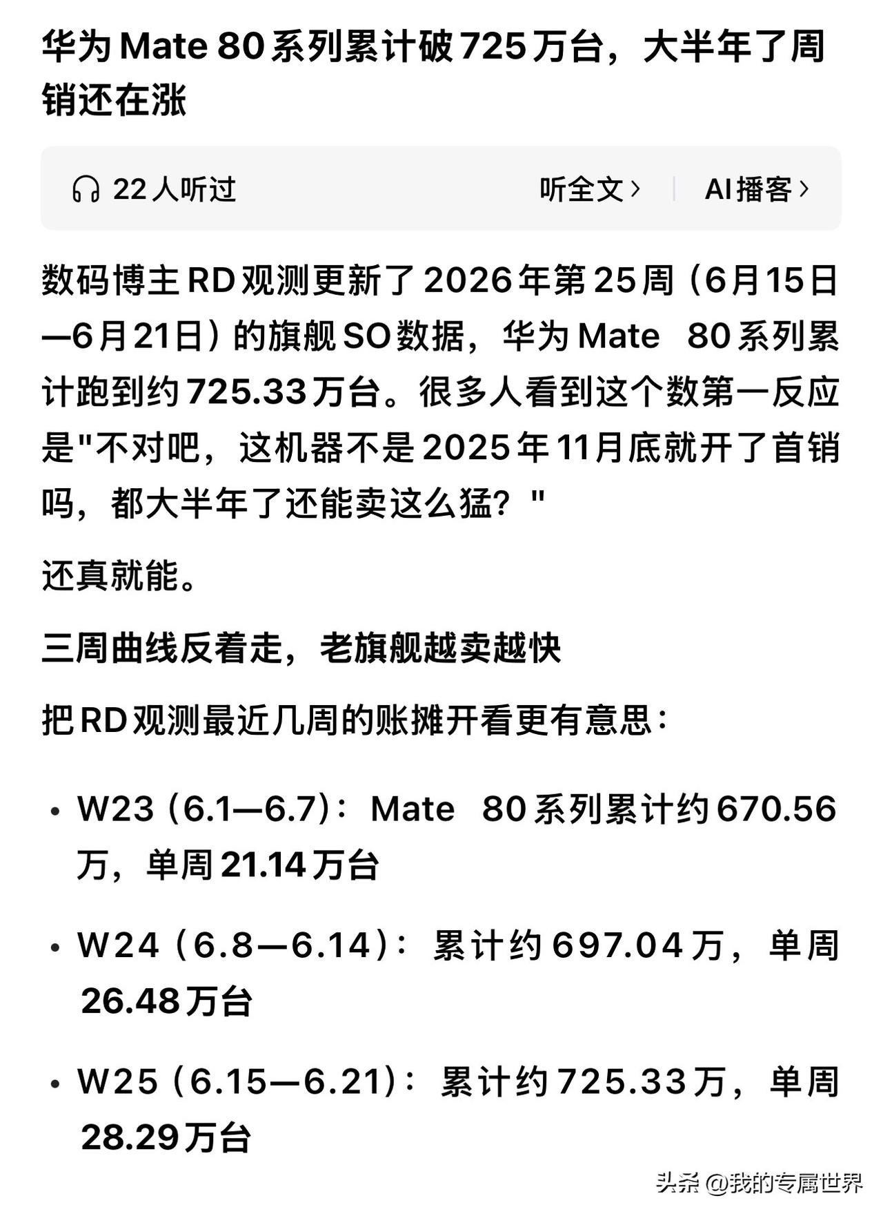 厉害，华为mate80系列第25周（6月15到6月21日），销量为28.29万台