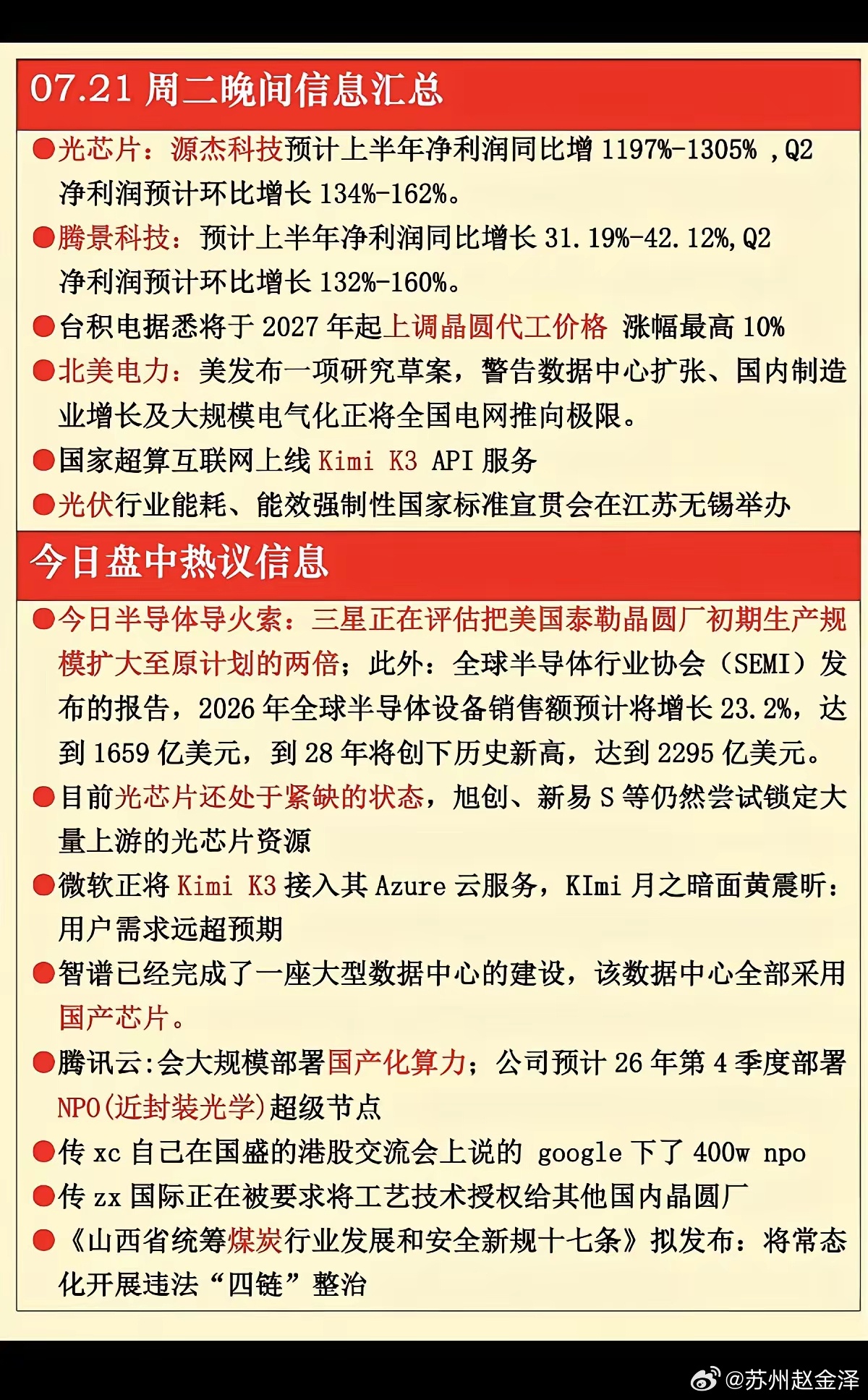 7.21周二  晚间：财经热点必读！1.晶圆代工涨价2.光伏3.半导体4.光芯片