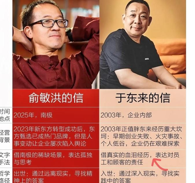 俞敏洪永远赶不上胖东来。

本是一个让人感动的场景，却被一群不知好歹的“蛆”搅了