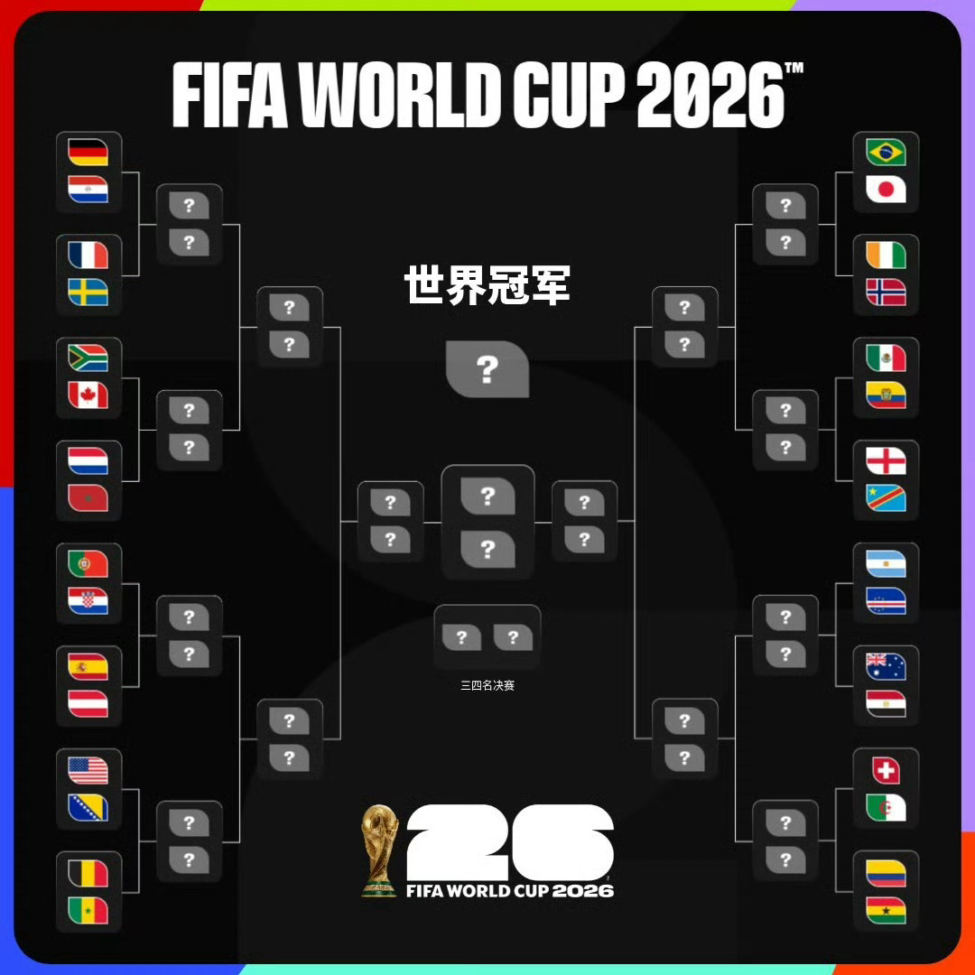 6月29号   世界杯   南非 vs 加拿大  03:00 世界杯美加墨世界杯