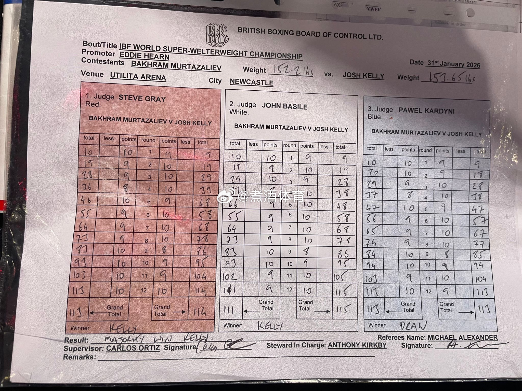 拳坛速递 比赛相关资讯：网页链接巴赫拉姆-穆尔塔扎利耶夫（Bakhram Mur