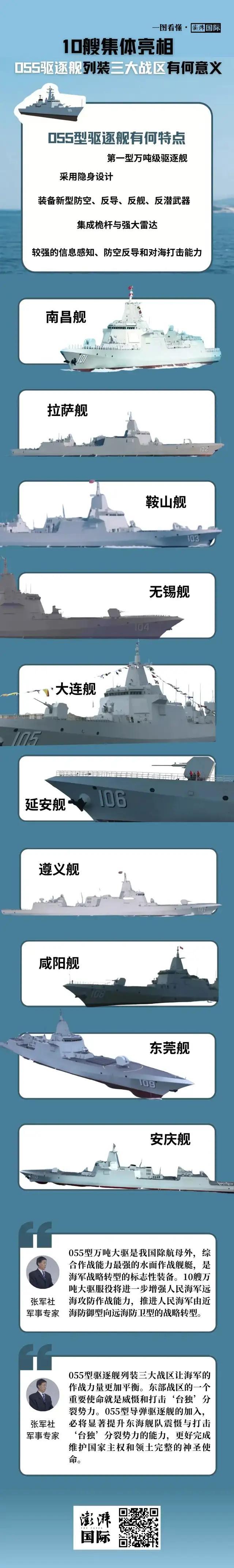 3月14日，据央视新闻报道，近日，055型导弹驱逐舰家族又添新成员，055导弹驱