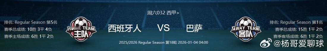 每天的早场和中场赛事杨哥都会在里发放，晚场和半夜场也有不同的场次需要的可以进去看