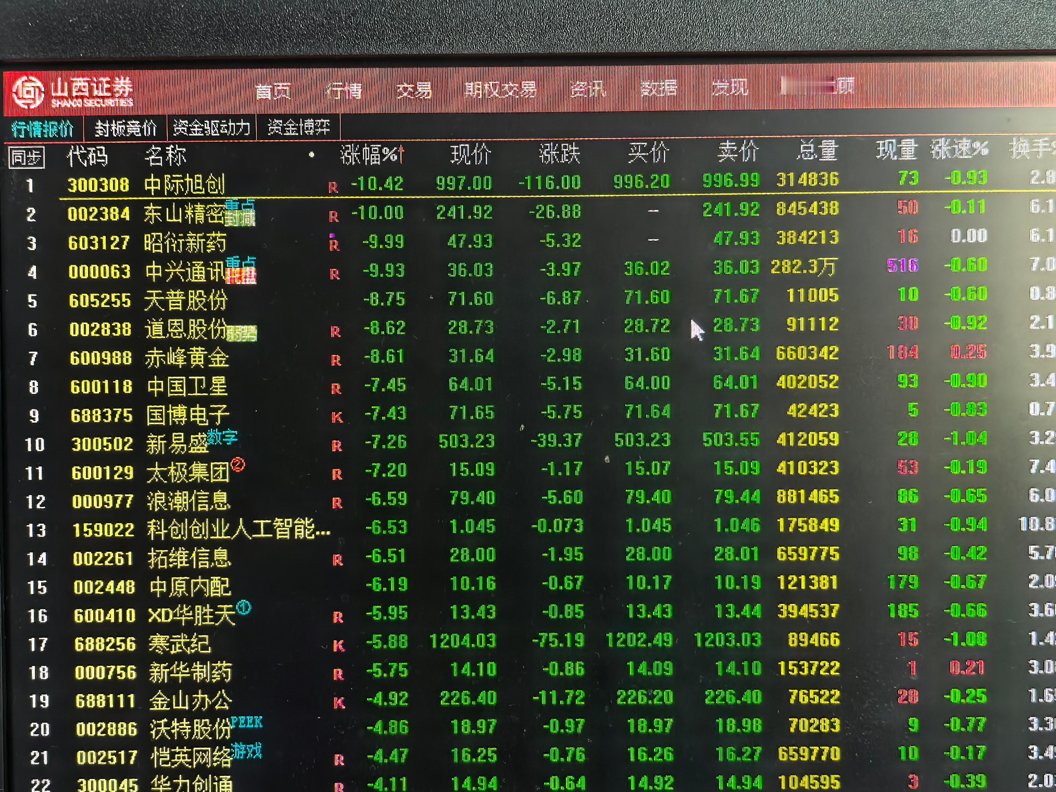 欲哭无泪。 