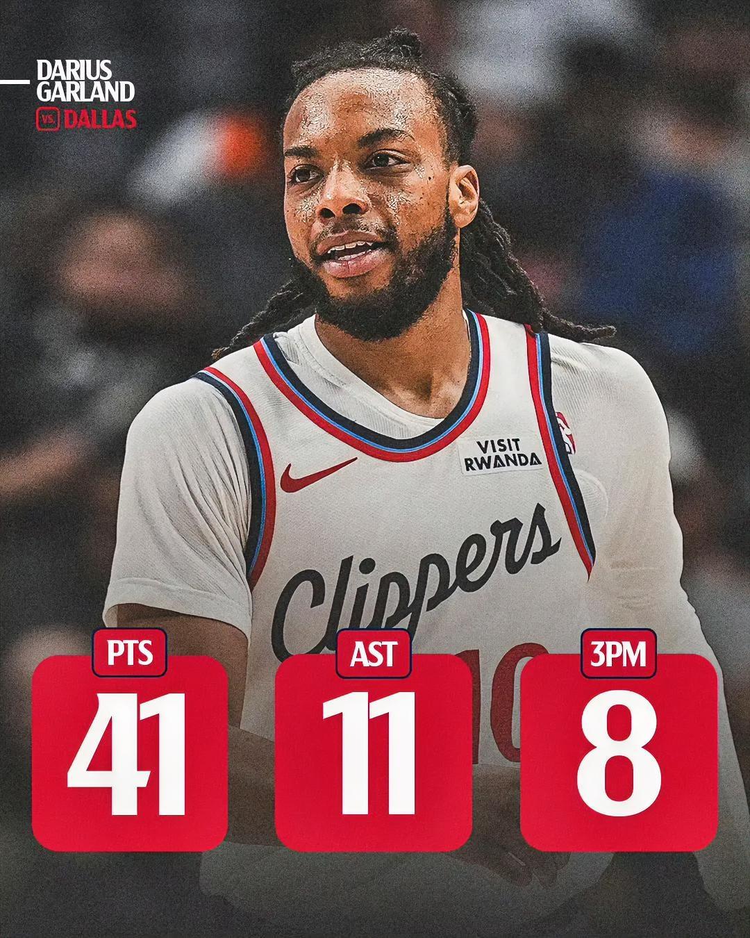 快船今日赢球的三大功臣！！！

加兰：上场39分钟，投篮24中15，三分球12中