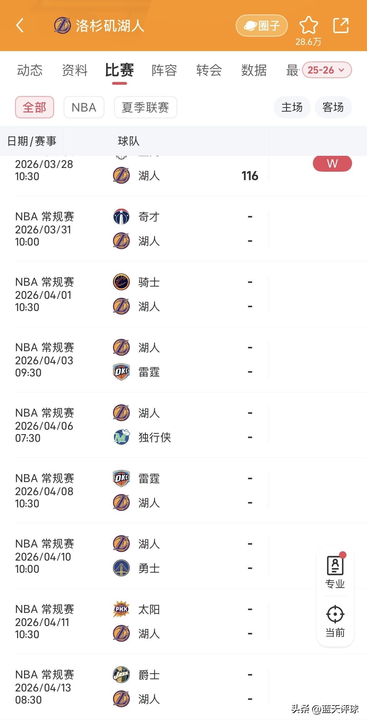 🔥 西部3-6大乱斗：一场定生死，谁都可能掉第六

最新排名（胜/负/胜差/剩