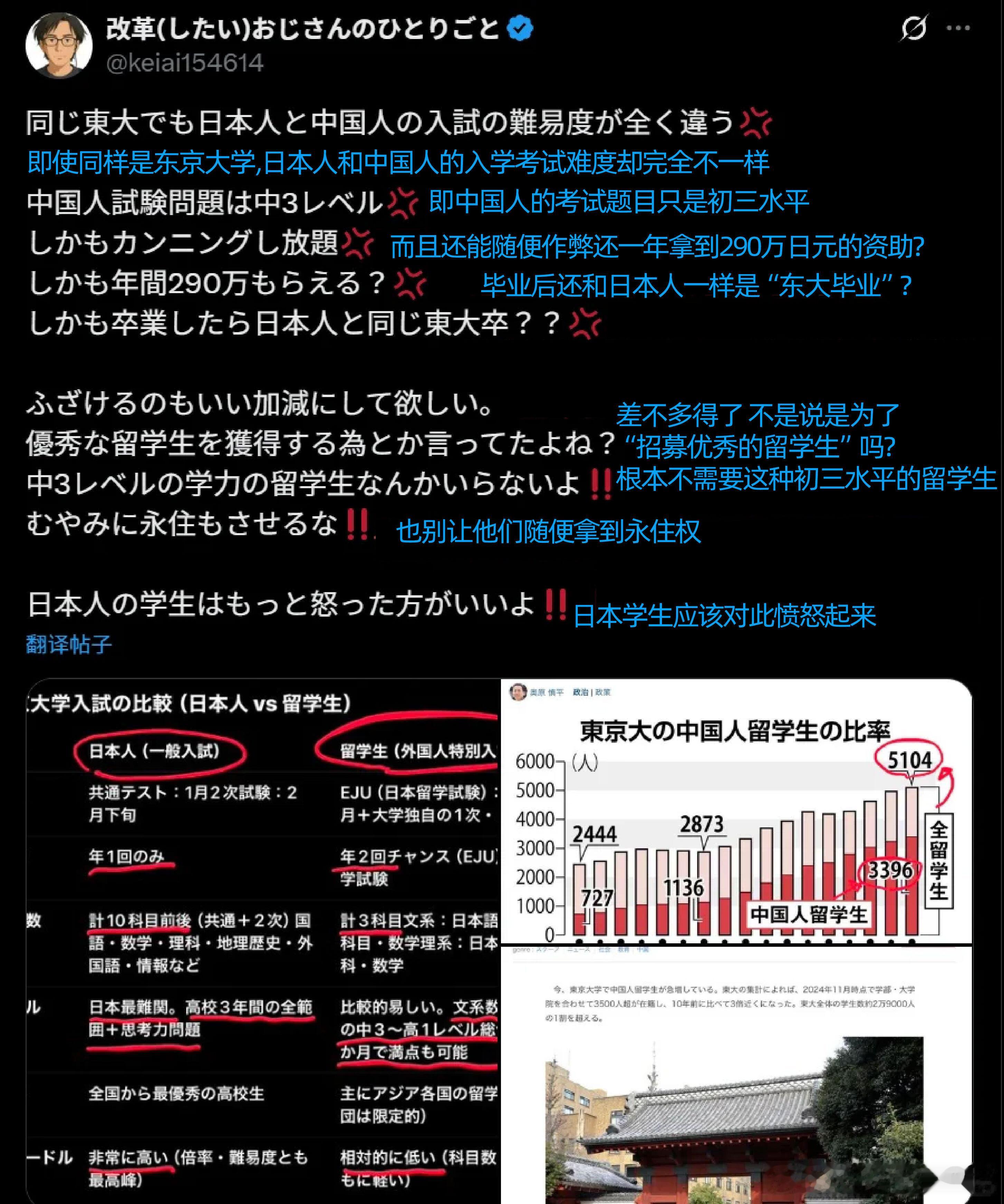 日网说中国留学生只有初三水平还进东大？！离大谱！日网居然说中国留学生靠 “初三水