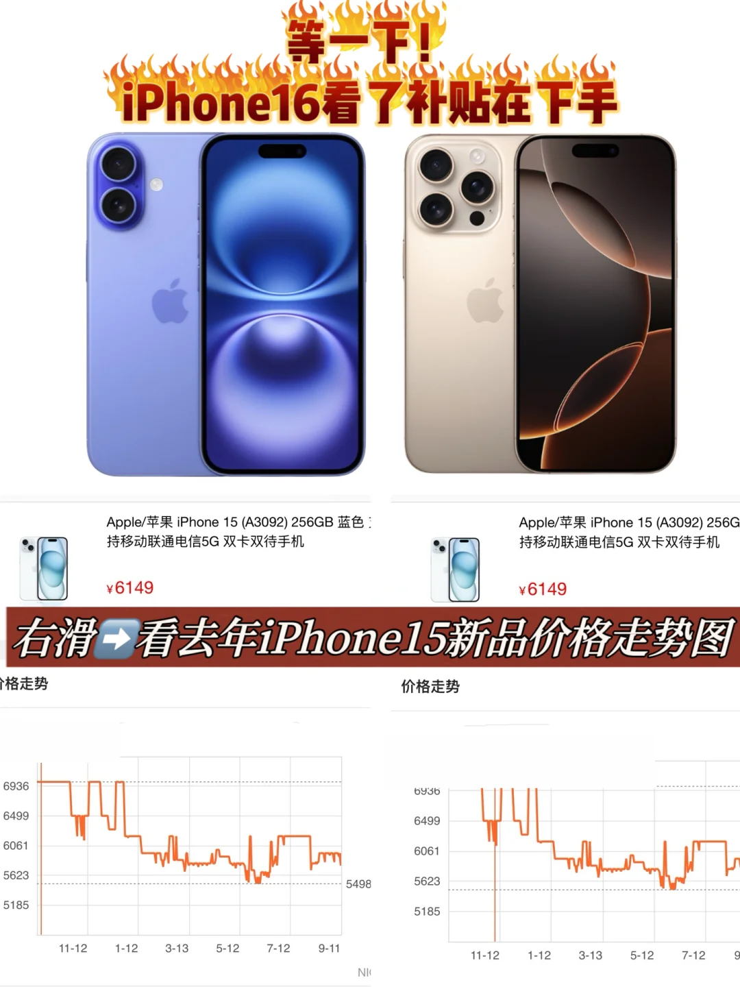 iPhone16首发上对车，省钱还好买‼️