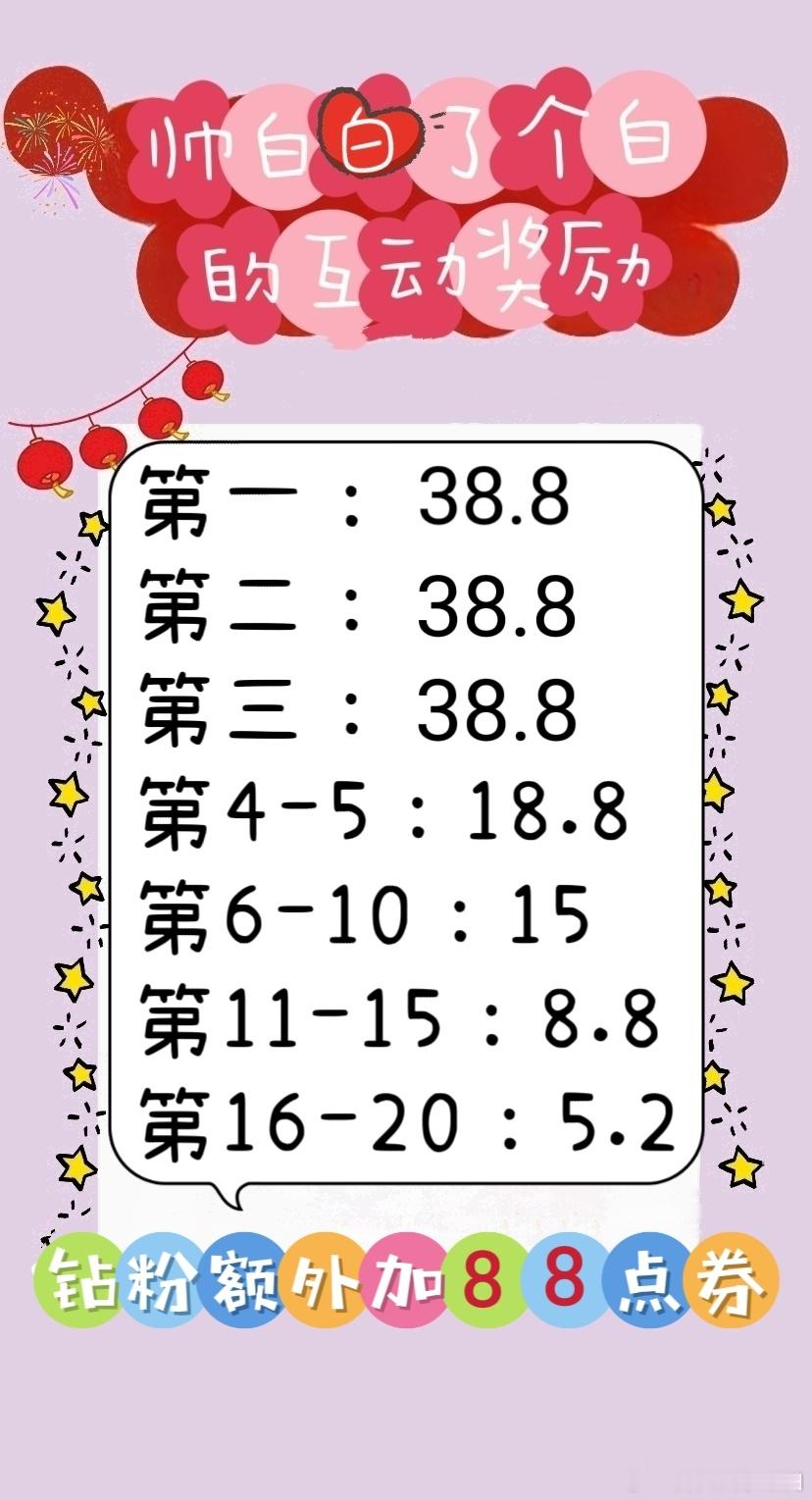 三月份的互动榜来了⭐强调下规则：互动本月，转发不可删除，如果执意违规会被取消领取