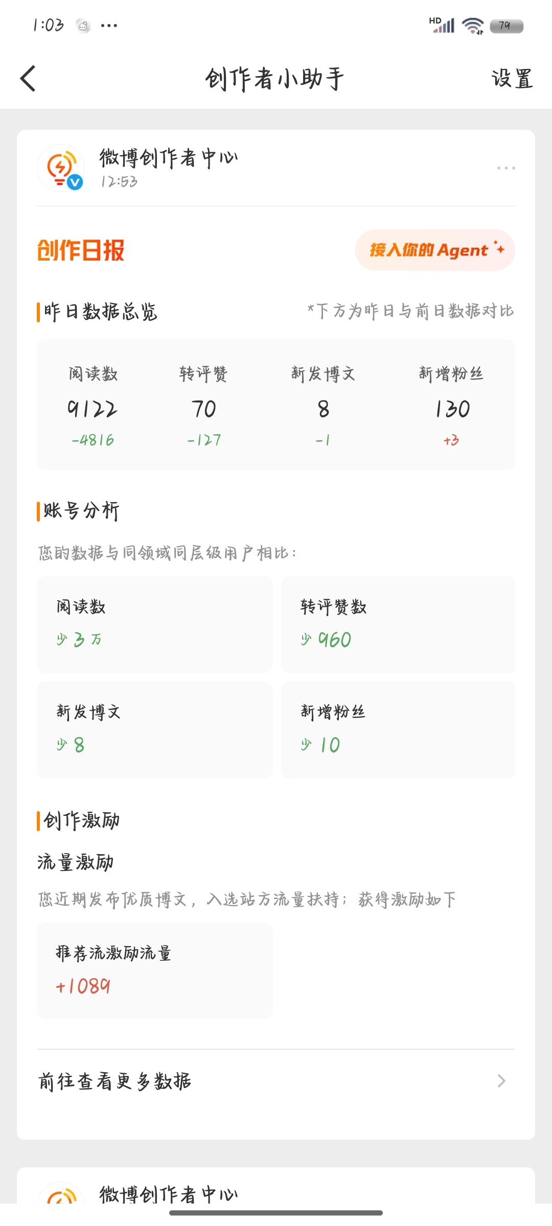 全红谁接 