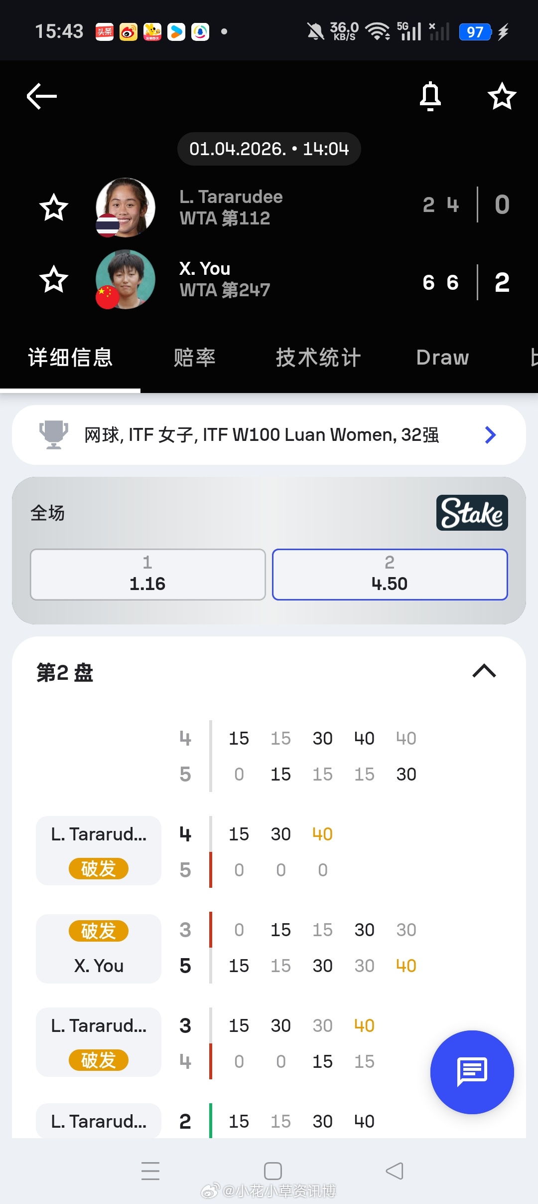 小花小草资讯 ￼小花小草资讯超话  【六安 W100】女单正赛第一轮🇨🇳尤晓