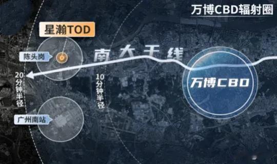 番禺星瀚TOD项目，业主访谈记录！
业主信息：女：陈女士，男：孙先生，17-*0