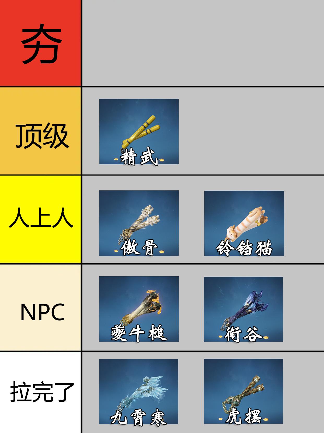 永劫双节棍全皮肤排行。