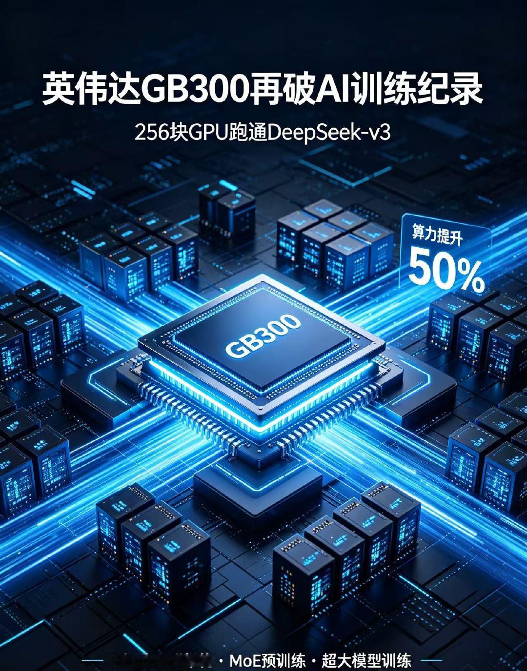 【英伟达GB300再破世界纪录】 英伟达GB300刷新MoE预训练世界记录 7月