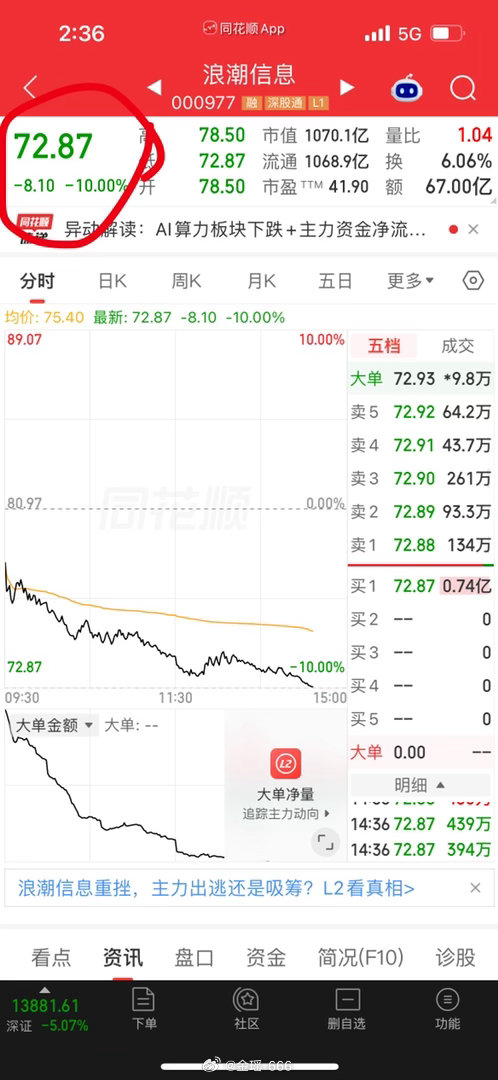 浪潮信息，今天有点热，地板凉快一下。 