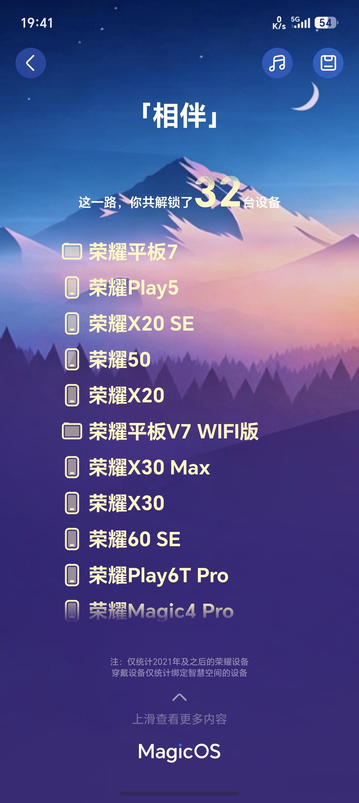 看了我的MagicOS11升级故事，虽说已经使用的设备有32个，其实不止，我用的