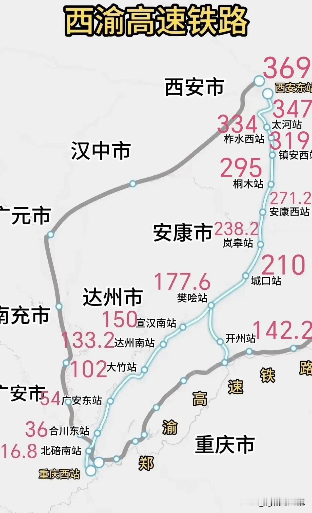 西渝高铁全线票价预测！

西渝高铁全线贯通在即，全程649公里的里程，二等座票价