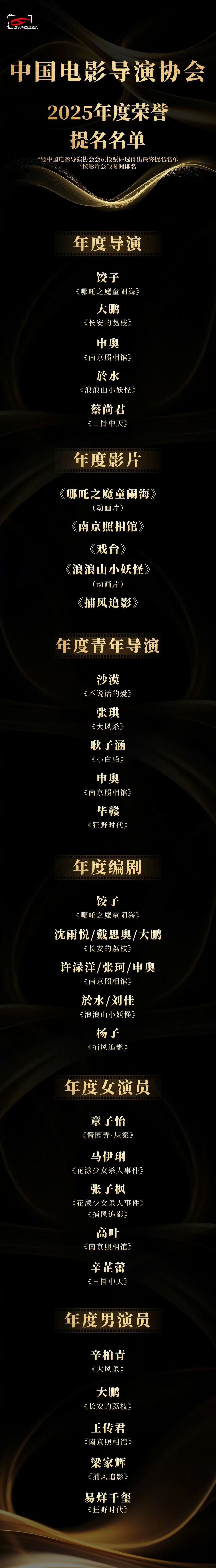中国电影导演协会公布2025年度荣誉提名名单年度导演饺子《哪吒之魔童闹海》大鹏《